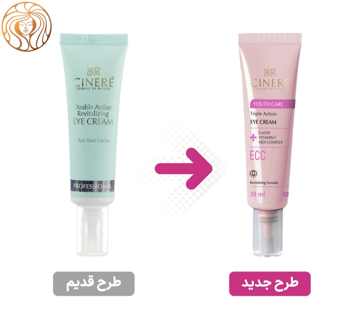 کرم دور چشم ضدچروک و تیرگی دور چشم سینره مناسب زیر 40 سال حجم 30 میلی لیتر